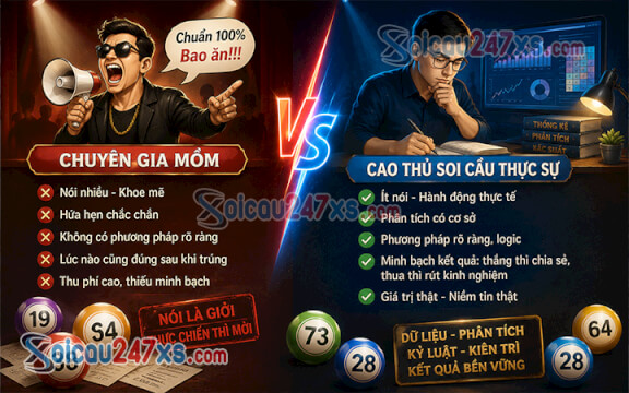 Cách nhận diện một 
