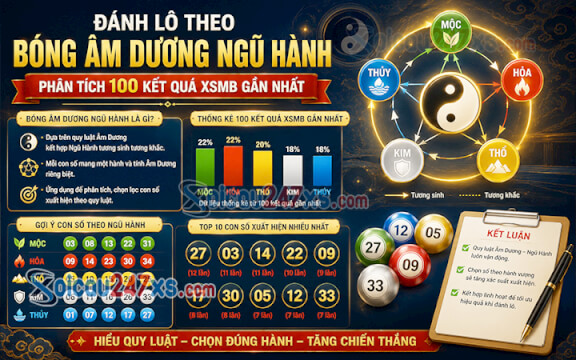 Đánh lô theo Bóng Âm Dương Ngũ Hành: Phân tích 100 kết quả XSMB gần nhất