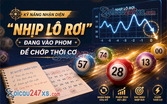Kỹ năng nhận diện 