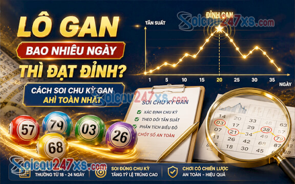 Lô gan bao nhiêu ngày thì đạt đỉnh? Cách soi chu kỳ gan an toàn nhất